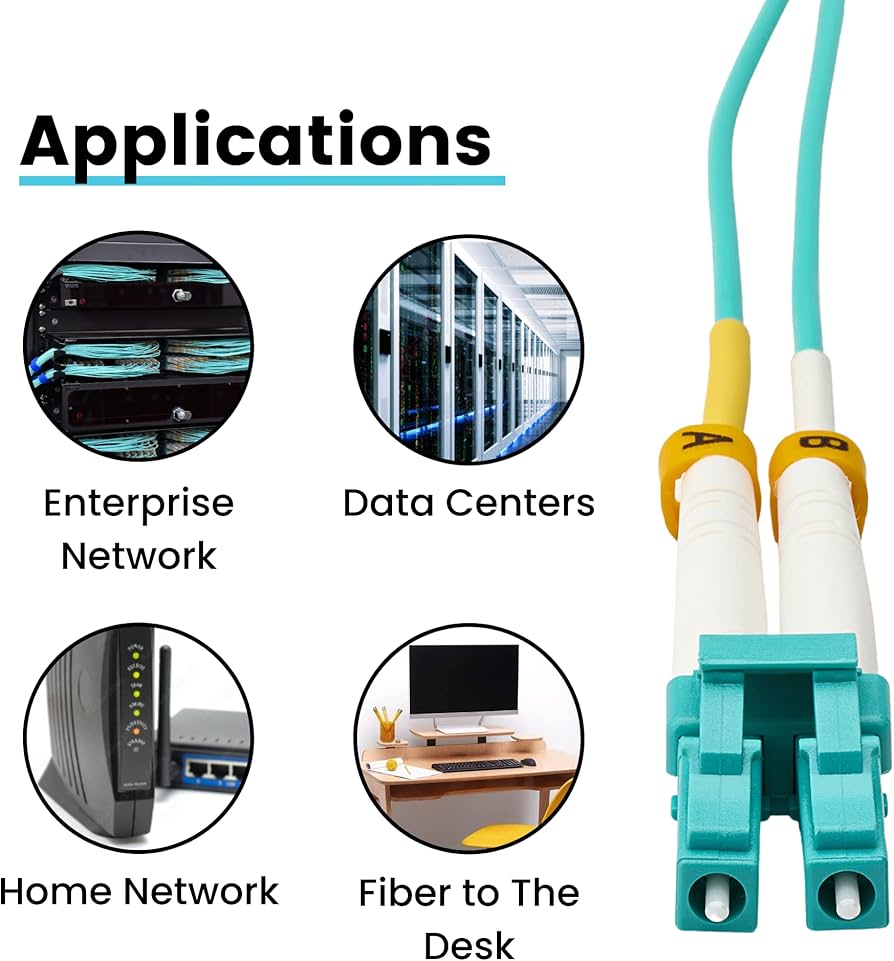 サーバーラク用OM3ケーブル 7個セット サーバーラク用OM3ケーブル 7個セット サーバーラク用OM3